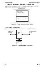 Preview for 47 page of Epson EPL-5500W Service Manual