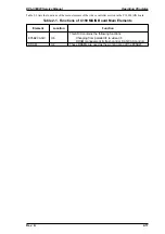 Preview for 48 page of Epson EPL-5500W Service Manual