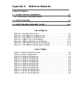 Preview for 90 page of Epson EPL-5500W Service Manual