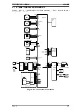 Preview for 91 page of Epson EPL-5500W Service Manual