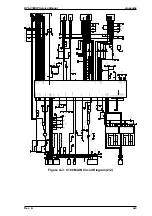 Preview for 99 page of Epson EPL-5500W Service Manual