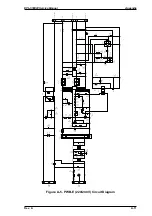 Preview for 101 page of Epson EPL-5500W Service Manual