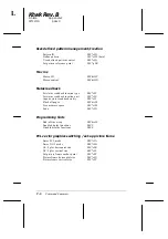 Preview for 185 page of Epson EPL-5700 Reference Manual