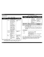 Preview for 16 page of Epson EPL-5700 Service Manual