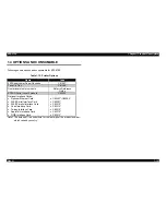 Preview for 29 page of Epson EPL-5700 Service Manual