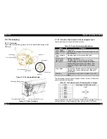 Preview for 41 page of Epson EPL-5700 Service Manual