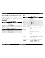 Preview for 16 page of Epson EPL-5700I Service Manual