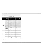 Preview for 18 page of Epson EPL-5700I Service Manual