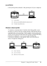 Preview for 35 page of Epson EPL 5800 - B/W Laser Printer Reference Manual