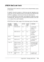 Preview for 129 page of Epson EPL 5800 - B/W Laser Printer Reference Manual