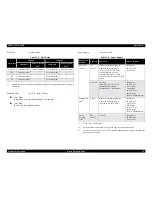 Preview for 9 page of Epson EPL-5800 Service Manual