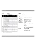 Preview for 10 page of Epson EPL-5800 Service Manual