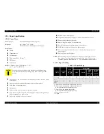 Preview for 12 page of Epson EPL-5800 Service Manual