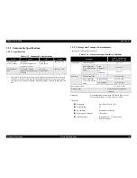 Preview for 18 page of Epson EPL-5800 Service Manual