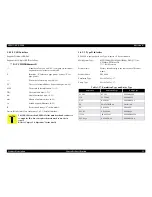 Preview for 23 page of Epson EPL-5800 Service Manual