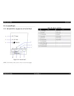 Preview for 25 page of Epson EPL-5800 Service Manual