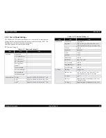 Preview for 26 page of Epson EPL-5800 Service Manual