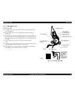 Preview for 47 page of Epson EPL-5800 Service Manual