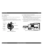 Preview for 53 page of Epson EPL-5800 Service Manual