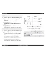 Preview for 54 page of Epson EPL-5800 Service Manual