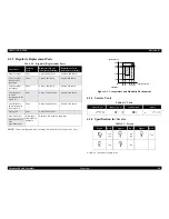 Preview for 66 page of Epson EPL-5800 Service Manual