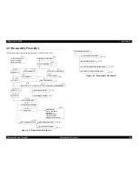 Preview for 67 page of Epson EPL-5800 Service Manual