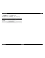 Preview for 91 page of Epson EPL-5800 Service Manual