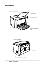 Preview for 16 page of Epson EPL-5900L Reference Manual