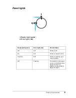 Preview for 19 page of Epson EPL-6100L Reference Manual