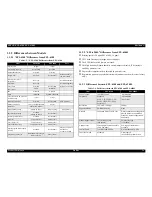 Preview for 16 page of Epson EPL-6200 Service Manual