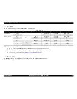 Preview for 59 page of Epson EPL-6200 Service Manual