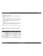 Preview for 84 page of Epson EPL-6200 Service Manual