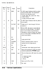 Preview for 216 page of Epson EPL-7000 User Manual