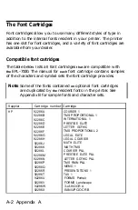 Preview for 230 page of Epson EPL-7000 User Manual