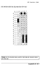 Preview for 282 page of Epson EPL-7000 User Manual