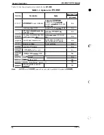 Preview for 13 page of Epson EPL-9000 Service Manual