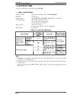 Preview for 14 page of Epson EPL-9000 Service Manual