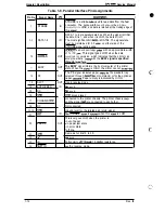 Preview for 23 page of Epson EPL-9000 Service Manual