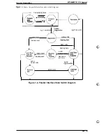 Preview for 25 page of Epson EPL-9000 Service Manual