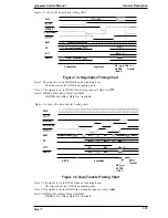 Preview for 26 page of Epson EPL-9000 Service Manual