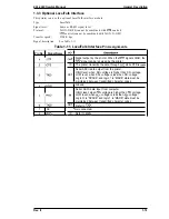 Preview for 30 page of Epson EPL-9000 Service Manual