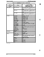 Preview for 35 page of Epson EPL-9000 Service Manual