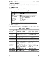 Preview for 38 page of Epson EPL-9000 Service Manual