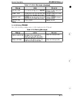 Preview for 39 page of Epson EPL-9000 Service Manual