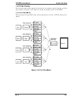 Preview for 40 page of Epson EPL-9000 Service Manual