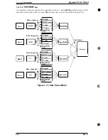 Preview for 41 page of Epson EPL-9000 Service Manual