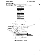 Preview for 54 page of Epson EPL-9000 Service Manual