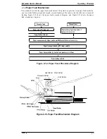 Preview for 59 page of Epson EPL-9000 Service Manual