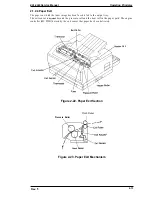 Preview for 65 page of Epson EPL-9000 Service Manual