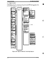 Preview for 66 page of Epson EPL-9000 Service Manual